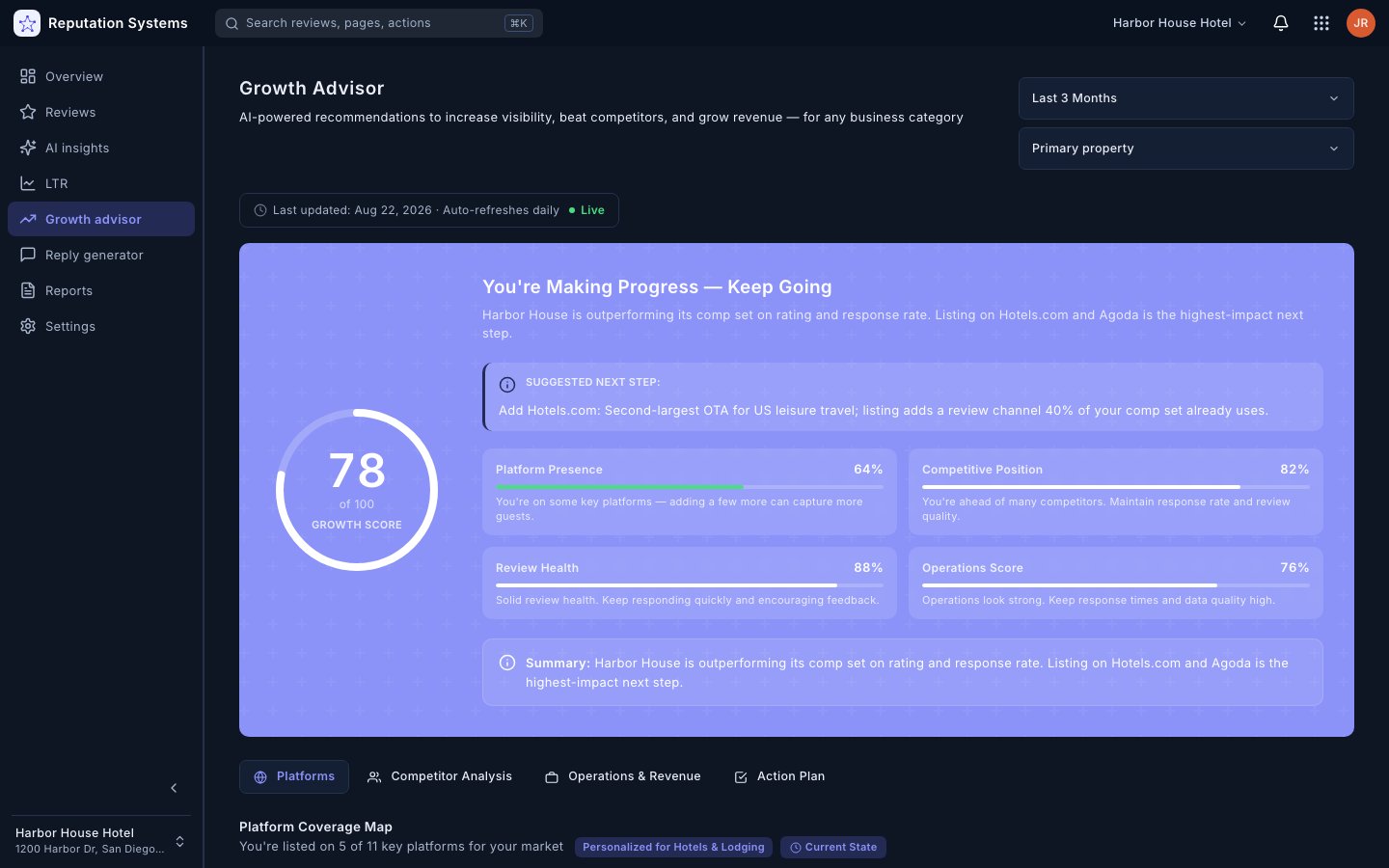 Growth Advisor — score, sub-scores and next step (sample data)