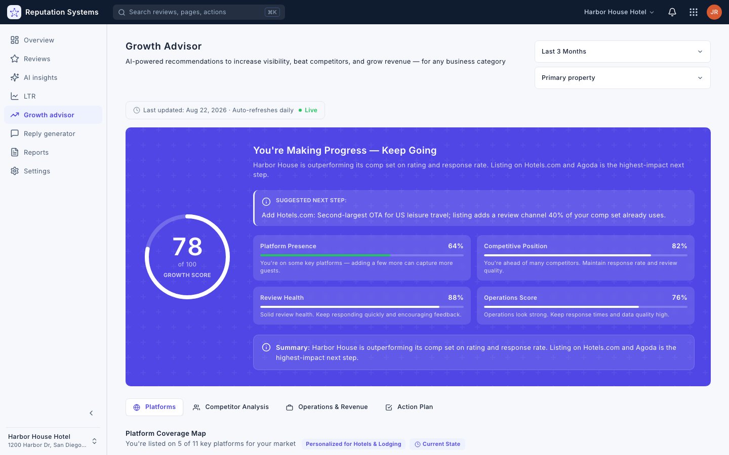 Growth Advisor — score, sub-scores and next step (sample data)