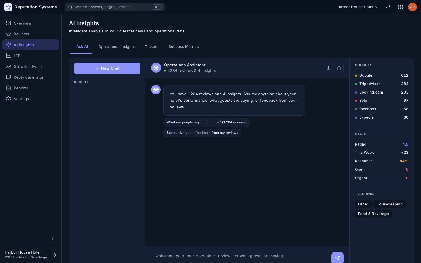 Ask AI — Reputation Systems app (sample data)