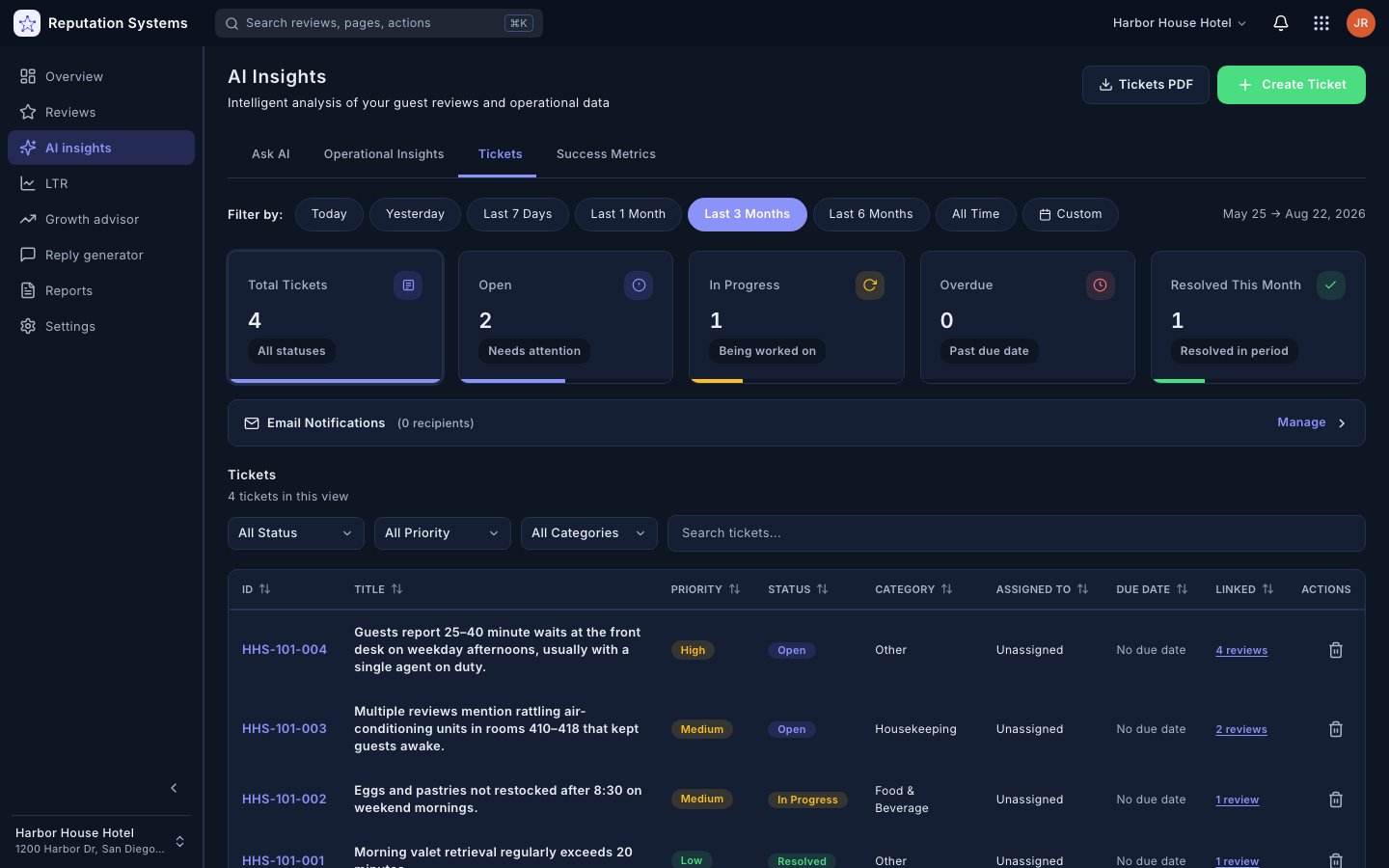 Tickets — Reputation Systems app (sample data)