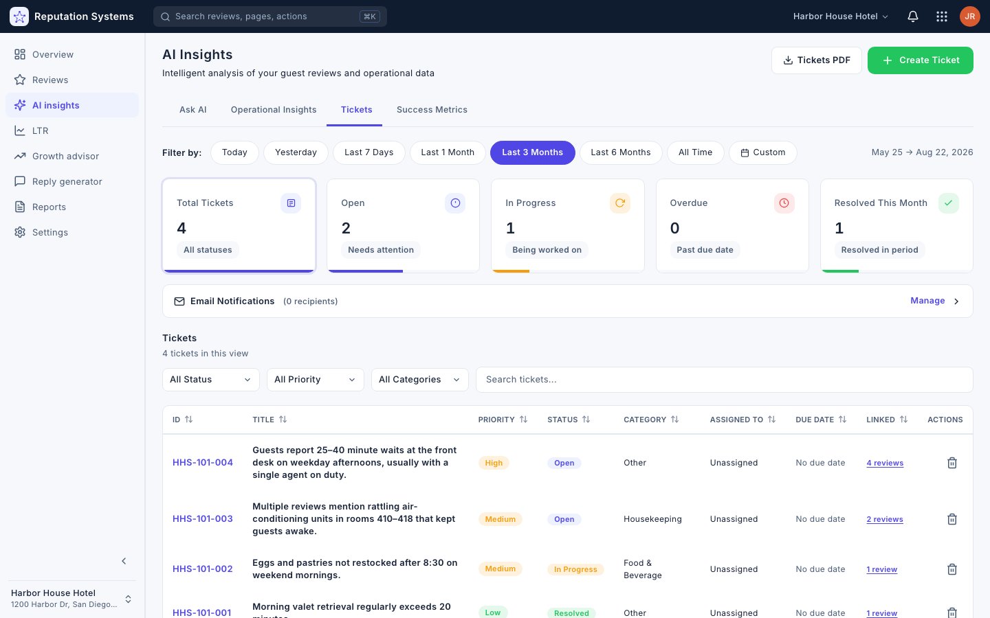 Tickets — Reputation Systems app (sample data)